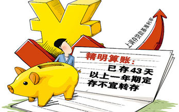 80万贷款