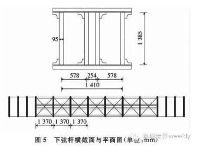 桁架怎么设计视频教程 结构机械钢结构施工 第5张 桁架怎么设计视频教程 结构机械钢结构施工 第5张