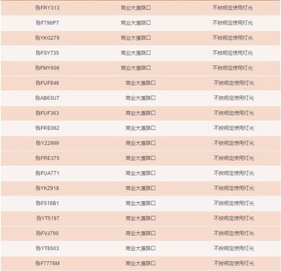 绿色地板贴什么字明线