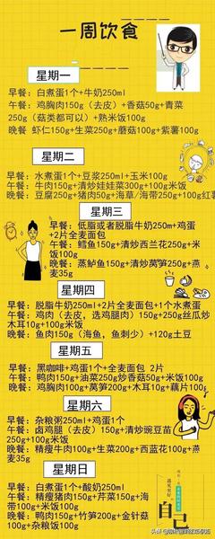 最适合高三学生减肥