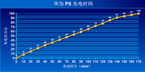 男孩女孩小名