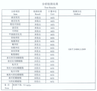 化妆品成分解析