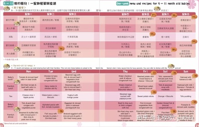 十一个月宝宝食谱