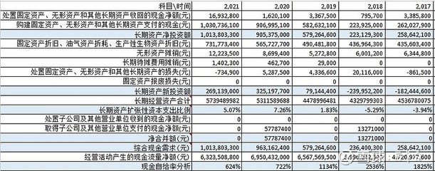 廠房屬于固定資產(chǎn)嗎 結(jié)構(gòu)污水處理池施工 第2張