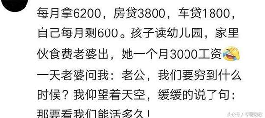 160万房子首付和月供