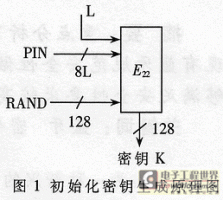 混合同余发生器 程序