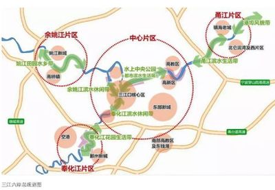 宁波华侨城到城市广场,关于东部华侨城