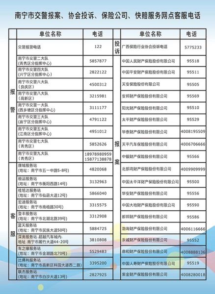 交通肇事赔偿标准表