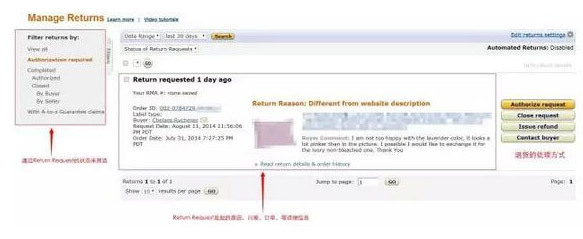 refund和return的区别
