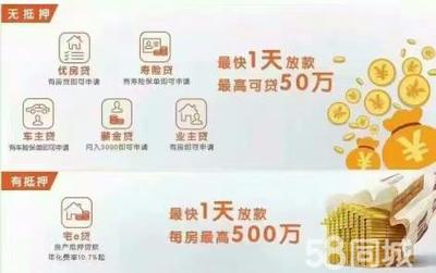 平安贷款多久放款