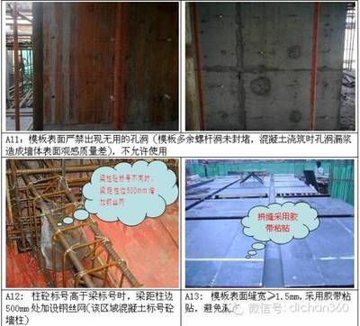 加固施工安全措施(加固施工安全培训) 装饰工装施工 第4张 加固施工安全措施(加固施工安全培训) 装饰工装施工 第4张