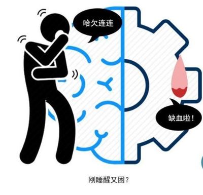 脑梗前期怎么治疗