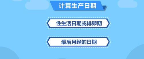怀孕怎么算周数