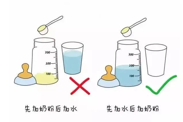 奶粉吃不完可以放多久