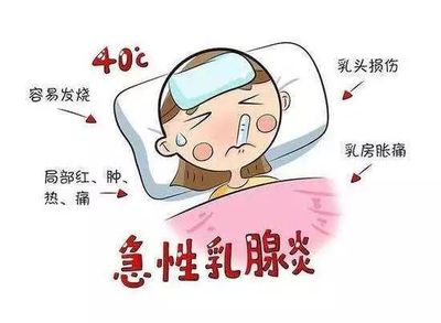 发烧还热是怎么回事