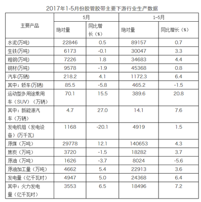 458千瓦等于多少度电