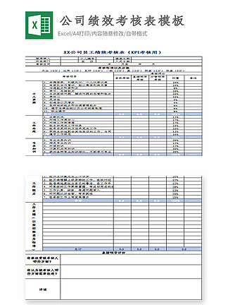 人力资源表格