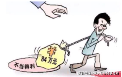 不当得利纠纷管辖