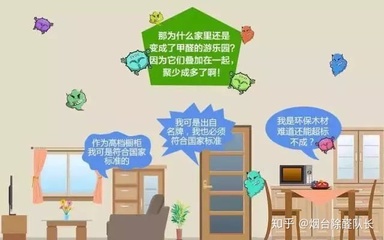 怎么检测家具甲醛