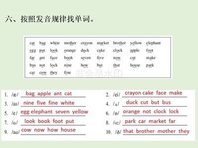 five的音标怎么读