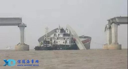 说船舶减速到底减多少