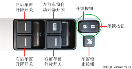 就地闭锁开关是什么意思