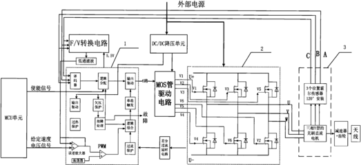 f v转换电路是什么