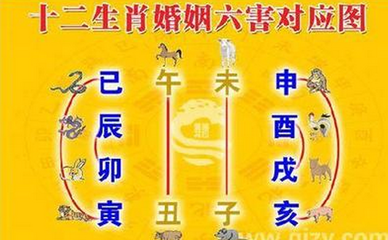 八字相穿