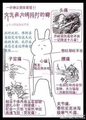 怀孕7个月头疼怎么回事