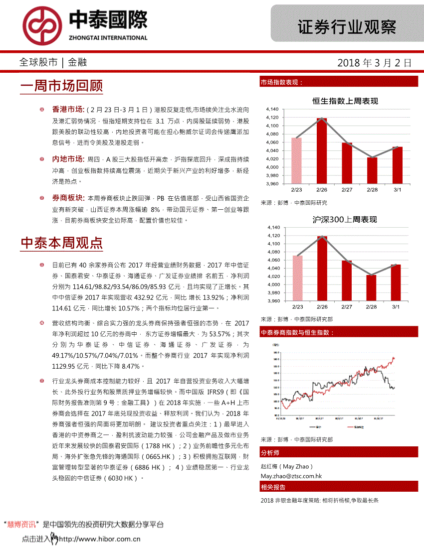 乐竞・体育全网站相关图片
