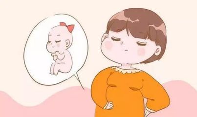 怀孕初期打掉最佳时间