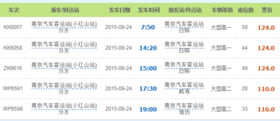 南京到日照多少公里