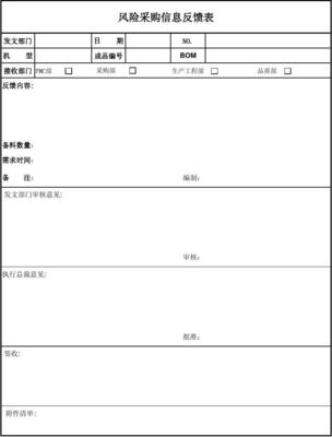 采购文件的保存期限