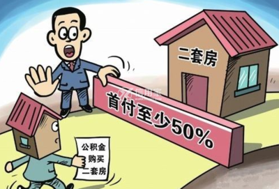 买房贷款首付多少