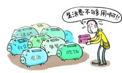 学生贷款最多能贷多少