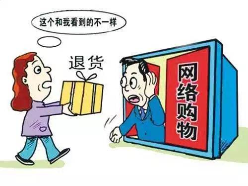 关于退货的法律规定