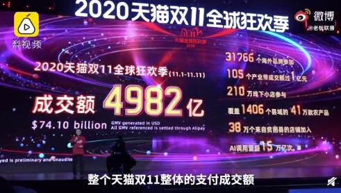 5800万等于多少亿