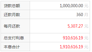 普通贷款的利息是多少