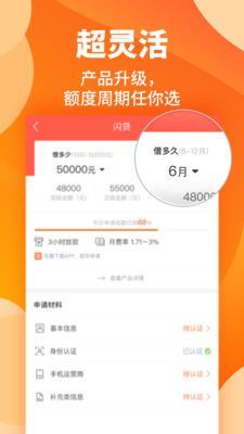 那个贷款容易通过