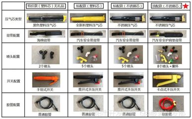 老压气是怎么回事
