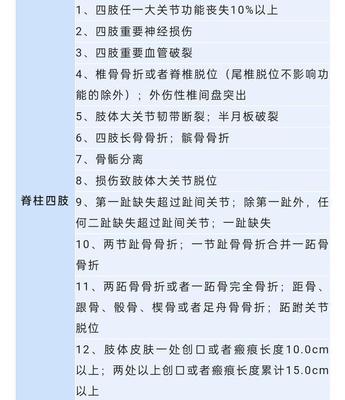 轻伤二级一般会怎么判