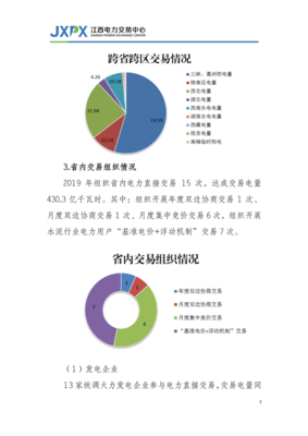 跨区销售报告怎么写