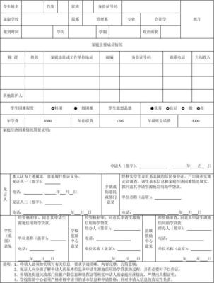 在校大学生贷款