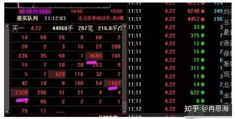 3.6新股什么时候公布