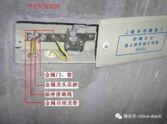 什么是接地插座