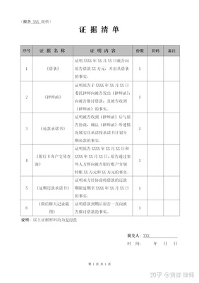 民事诉讼证据清单