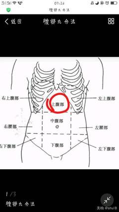 右腰里面疼是怎么回事