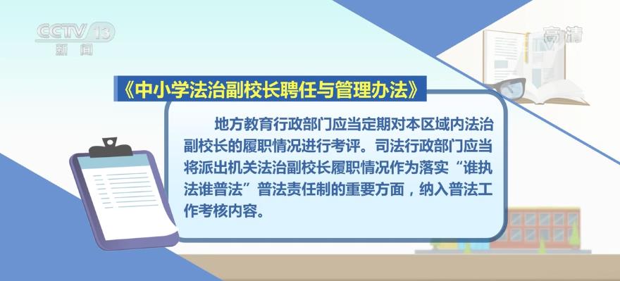 法律的优先适用性