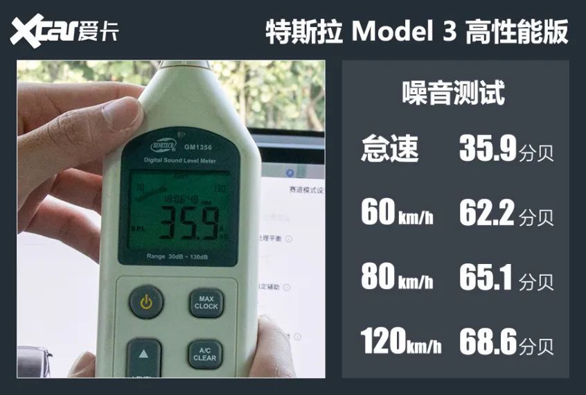 60分贝算噪音吗