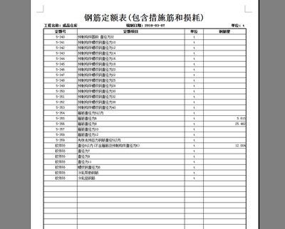 鋼筋算量加多少損耗（鋼筋損耗率計(jì)算軟件） 結(jié)構(gòu)工業(yè)裝備設(shè)計(jì) 第5張